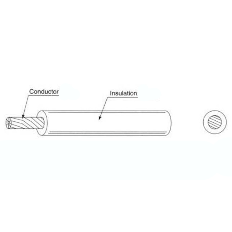 Cordons simples isolés en PVC AWM1007 details